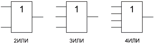 Логический элемент "ИЛИ" - дизъюнкция, логическое сложение, OR