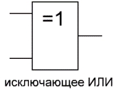 Логический элемент "исключающее ИЛИ" - сложение по модулю 2, XOR