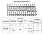 Резистивная сборка к314нр1 в золоте