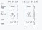 CMP/80 Π°Π²ΡΠΎΡΡΠΊΠ°Ρ cpm/80 2.30