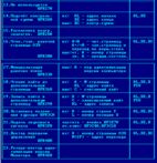 М4.1 Орион 128