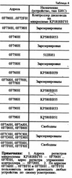 Орион журнал Радио