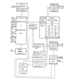 Проддаю Микропроцессор кр580вм1