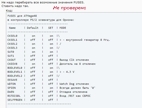 Фьюзы атмеги48 контроллера PS/2 Орион-128 на atmega48