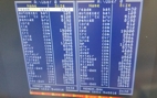 Графическая оболочка NC под cpm/80