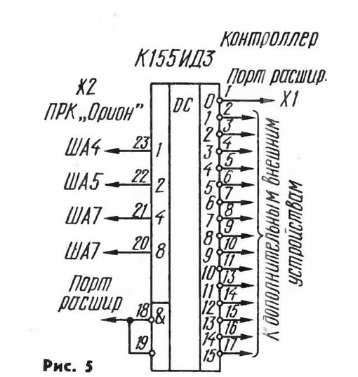 Дешифрация адресов внешних устройств разъема Х2 Орион - 128