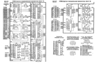 Порт RS-232 и музыкальный процессор AY-8910 (установка)