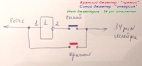 ΠΠ½Π²Π΅ΡΡΠΈΡ Π² Π³ΠΎΡΠ΅ΠΊΠ΅ ΡΡ
Π΅ΠΌΠ° ΠΈ ΡΠ΅Π°Π»ΠΈΠ·Π°ΡΠΈΡ Π² ΠΡΠΈΠΎΠ½Π΅