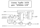 Доработки Орион 128