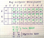 Орион -128 Мегапорт сборка как собрать мегапорт