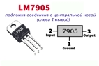 Π Π°ΡΠΏΠΈΠ½ΠΎΠ²ΠΊΠ° Π½ΠΎΠ³ LM7905 ΠΎΡΡΠΈΡΠ°ΡΠ΅Π»ΡΠ½ΠΎΠΉ ΠΏΠΎΠ»ΡΡΠ½ΠΎΡΡΠΈ
