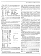 Орион журнал радиолюбитель 1993 № 11