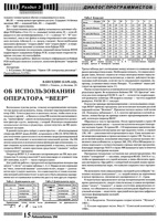 Орион журнал радиолюбитель 1994 №3