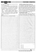 Орион журнал радиолюбитель 1997 №01