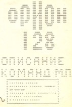 Орион-128 описание команд МП Орион-СОФТ информация из секретных архивов