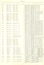 Орион-128 описание команд МП Орион-СОФТ информация из секретных архивов