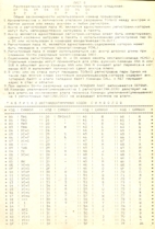 Орион-128 описание команд МП Орион-СОФТ информация из секретных архивов