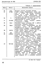 Документация № 658 от Орион-Сервиса НГМД Контроллер дисковода