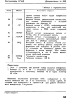 Документация № 658 от Орион-Сервиса НГМД Контроллер дисковода