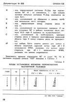Документация № 658 от Орион-Сервиса НГМД Контроллер дисковода