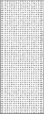 Операционная система Орион-128 Пример ОР ДОС V5.0