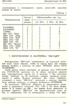 Z80 Документация Орион Сервис