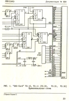 Z80 Документация Орион Сервис