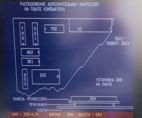 Z80 Π‘ΠΌΠΎΠ»Π΅Π½ΡΠΊΠΈΠΉ Π²Π°ΡΠΈΠ°Π½Ρ 1998 ΠΡΠΈΠΎΠ½-128 Π½Π°Π»Π°Π΄ΠΊΠ°