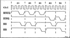 Z80 пошагиватель для отладки процессора