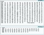 Схема звонка по журналу Радио z80